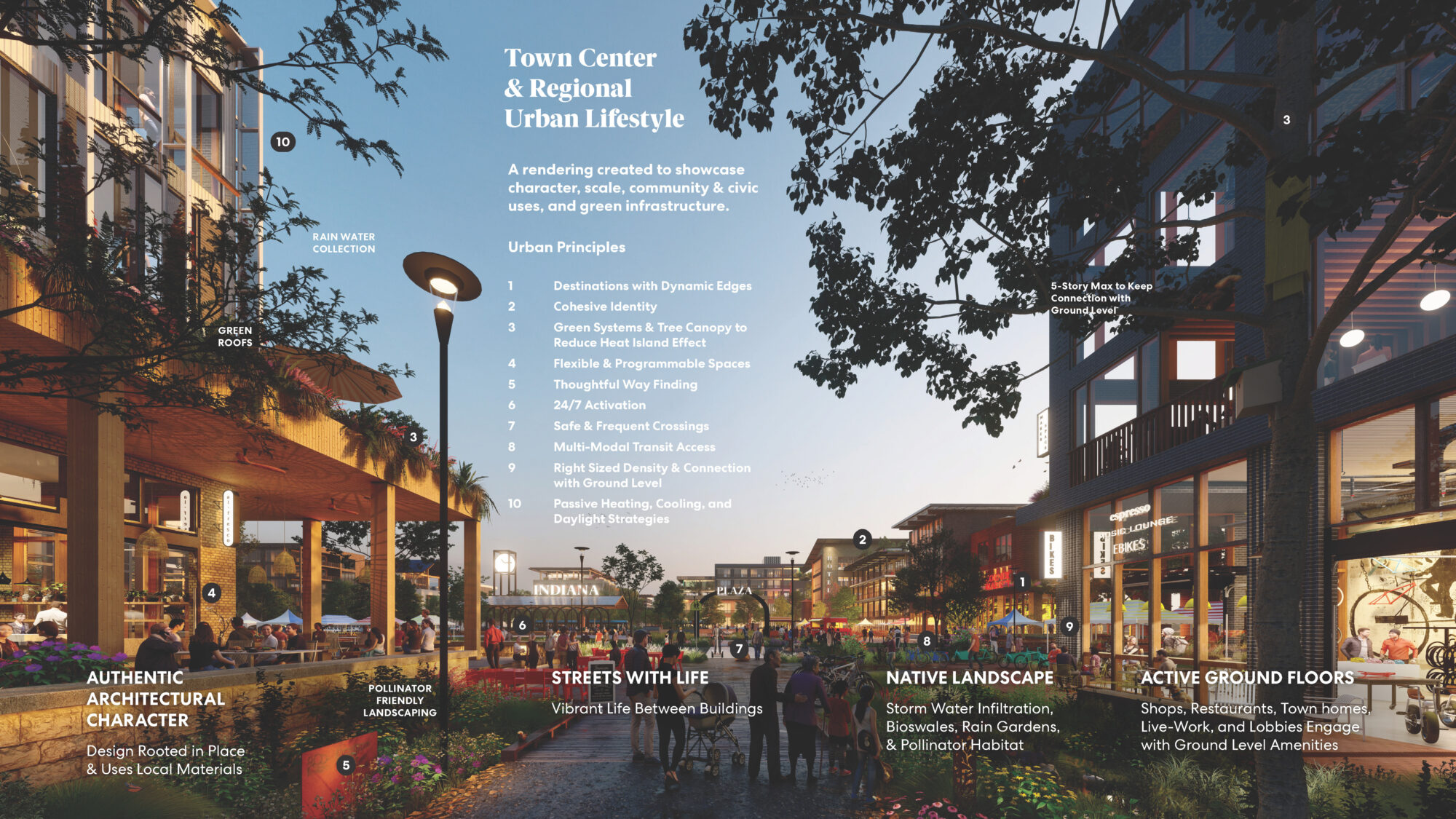 regenerative innovation district